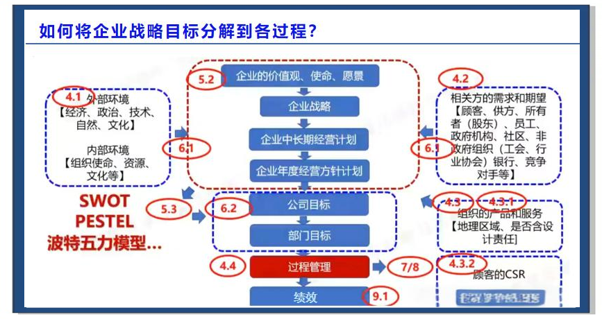 陈春花：战略落地，关键在与“对的人”在一起