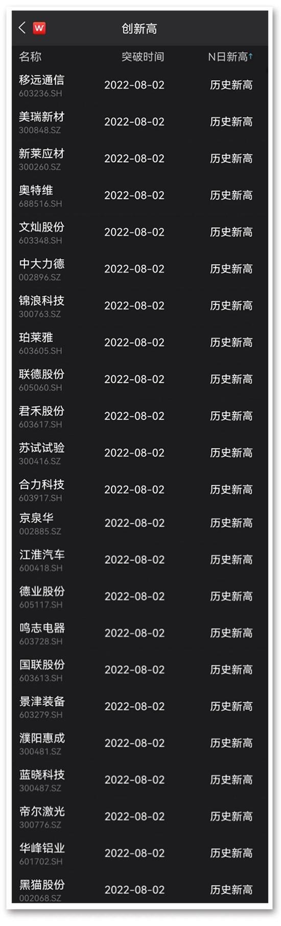 金晶科技获得发明专利授权：“一种TCO导电玻璃加工方法”