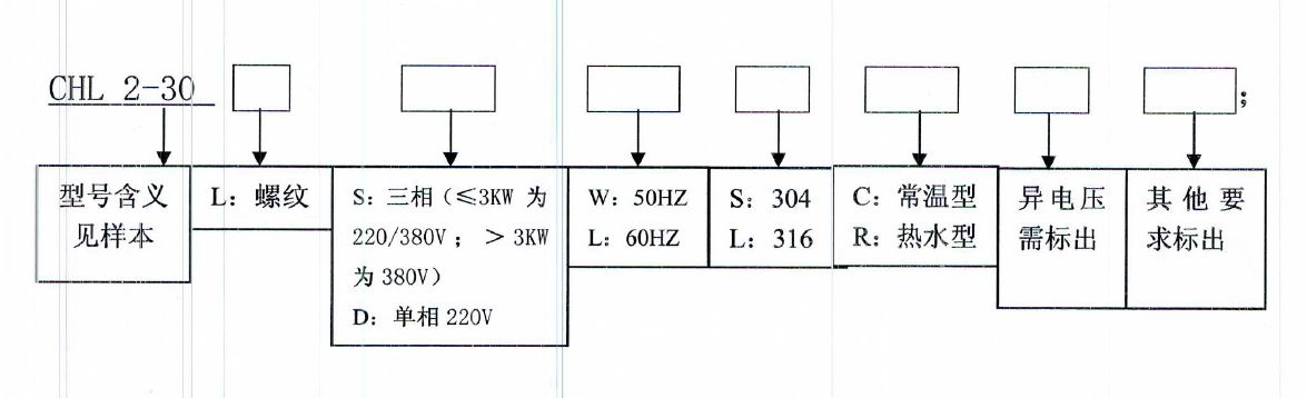 南方泵业获得发明专利授权：“一种卧式多级离心泵内芯锁紧工装”