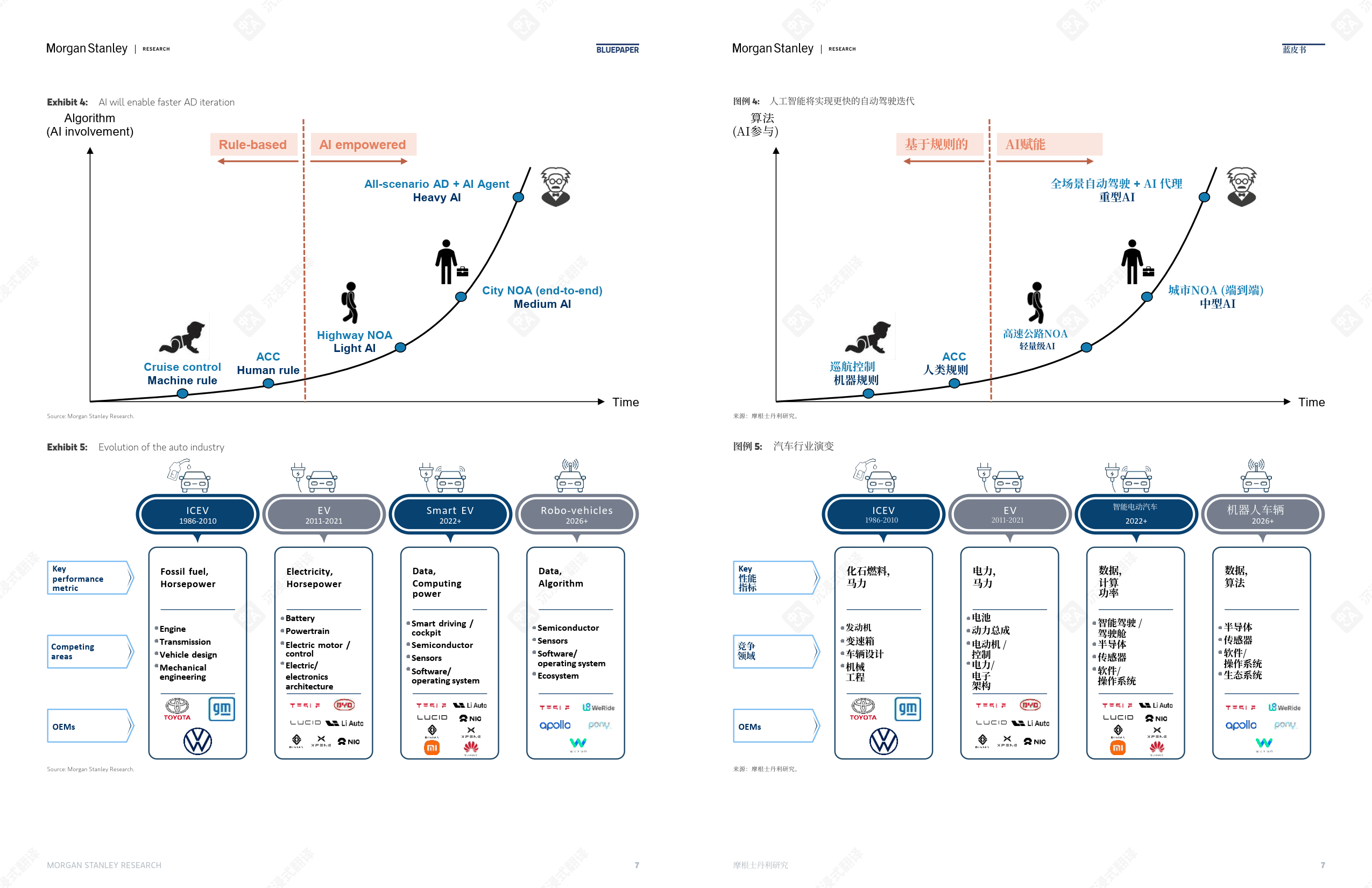 工业降噪赛道投资机会:2026-2030年市场趋势与投资策略_拥有“如意行”驾乘险,出行更顺畅!,人保有温度
