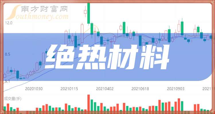 江山股份：2025年净利同比预增113.9%―158.47%