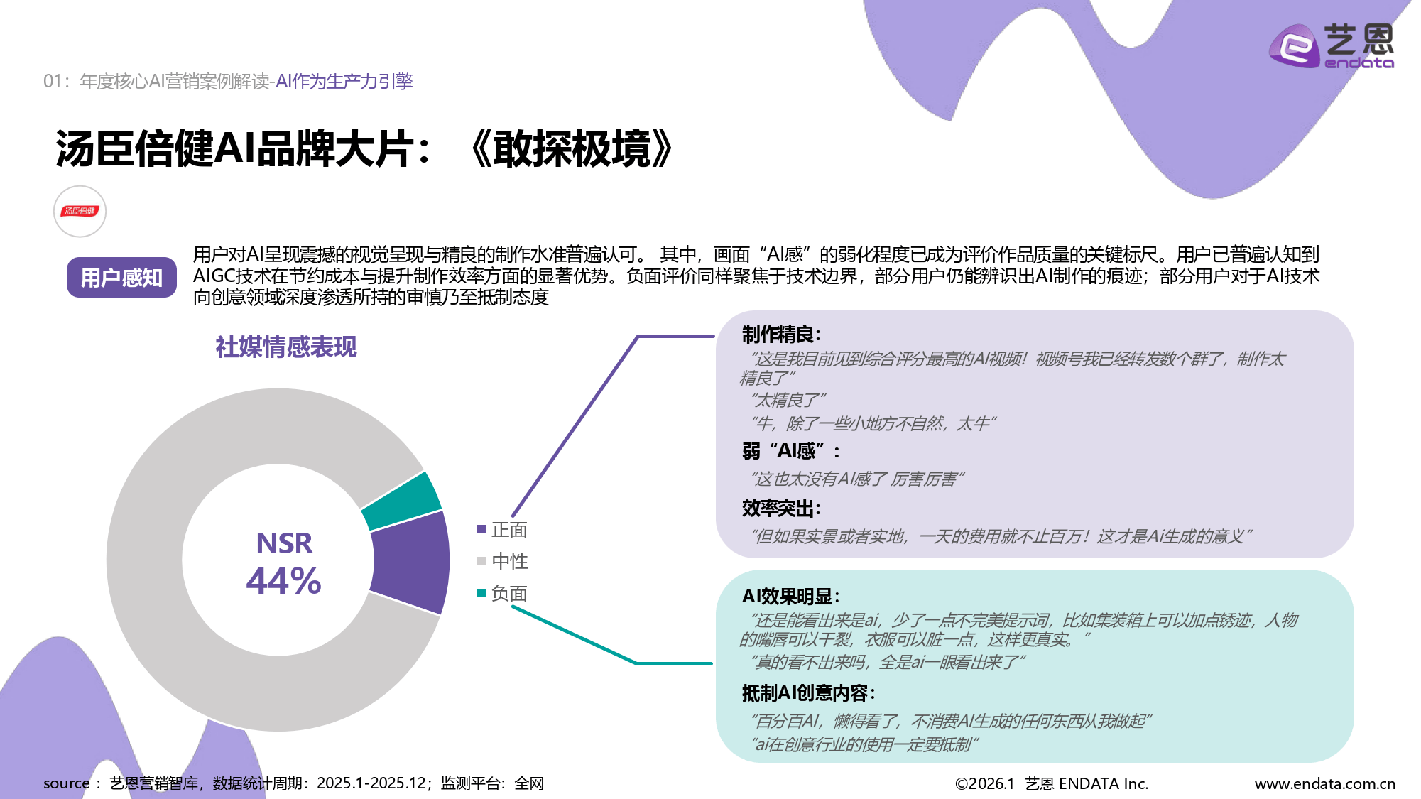 企业如何定位AI营销的发力点