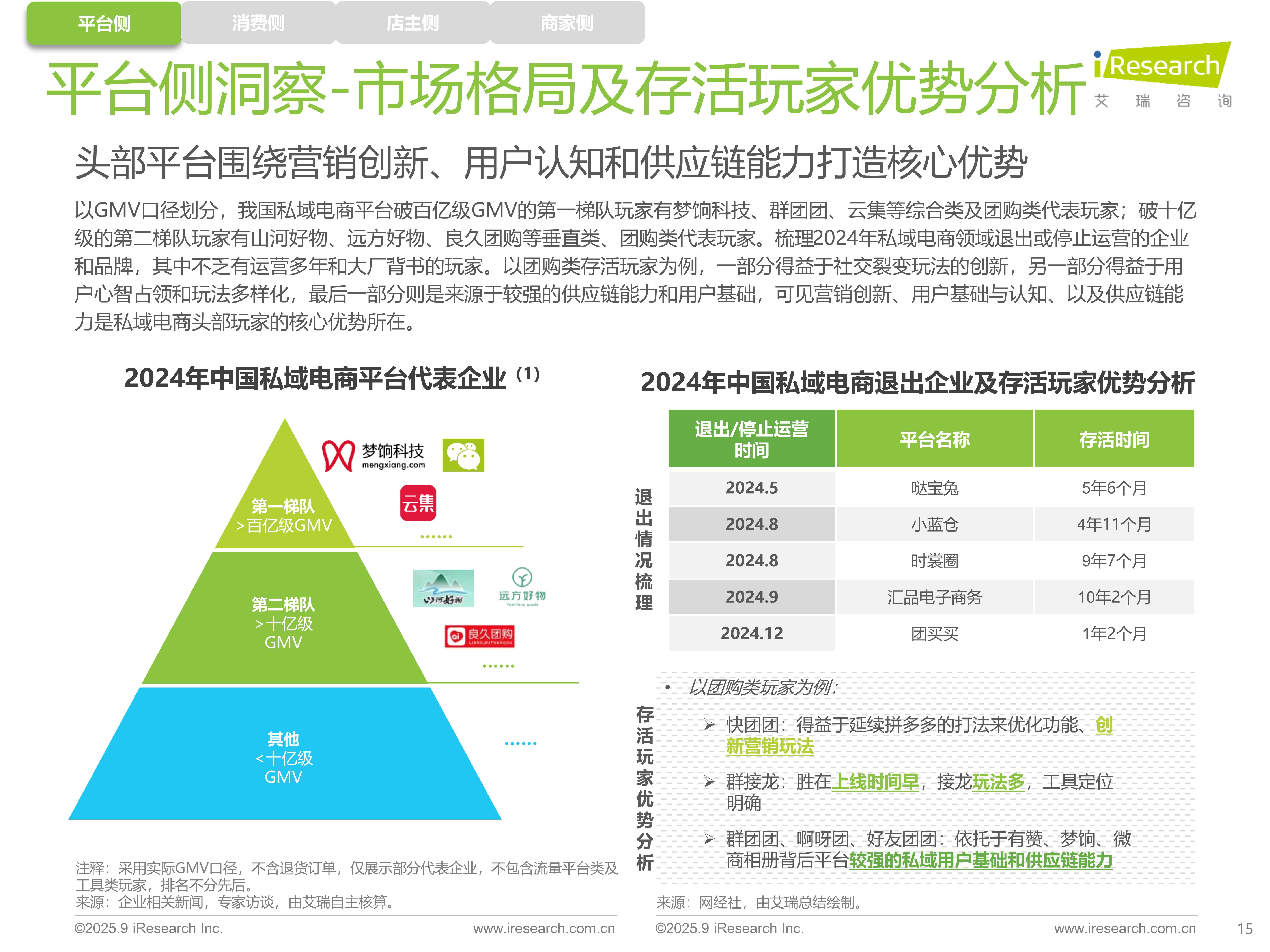 2025年中国城市群行业深度分析：发展现状、前景与趋势深度剖析_人保伴您前行,人保财险 