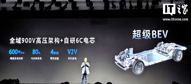 长城汽车发布“归元”平台：兼容5大动力 将推出超50款全球车型