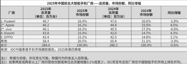 虚增利润4670万 京山轻机遭罚500万元并强制ST