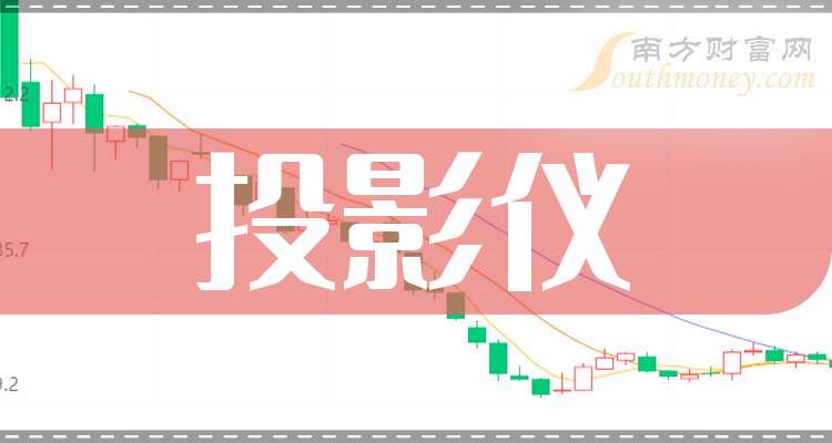万邦达：公司2025年上半年度化工产品毛利率为10.30%