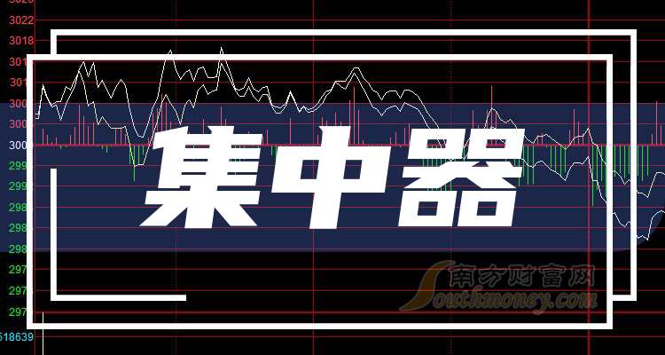万邦达:公司2025年上半年度化工产品毛利率为10.30%