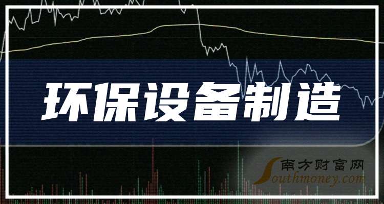 万邦达:公司2025年上半年度化工产品毛利率为10.30%