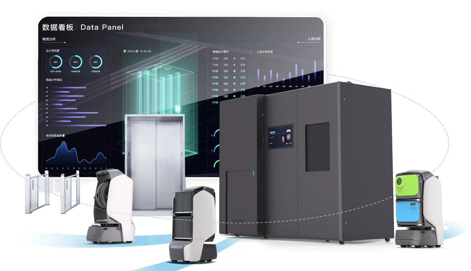 歌华有线：拟1亿元认购私募股权投资基金 聚焦于智能机器人产业链投资