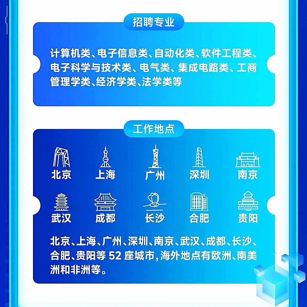新华读报｜新技术将重构未来就业形势