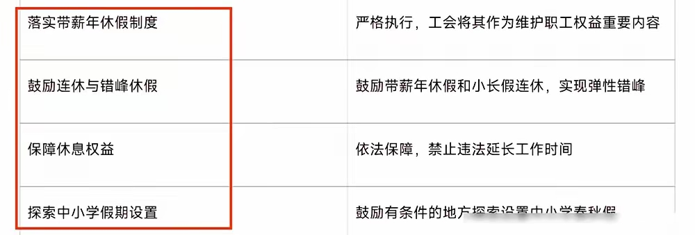 深圳：在风险可控前提下 合理提高消费贷款额度、延长贷款期限