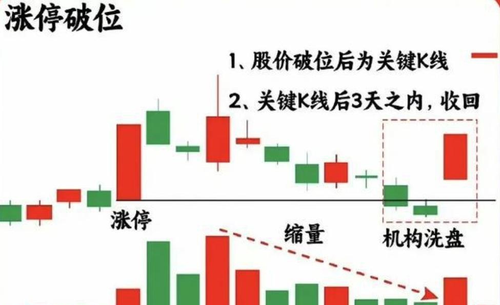 揭秘涨停 | 有色金属股掀涨停潮