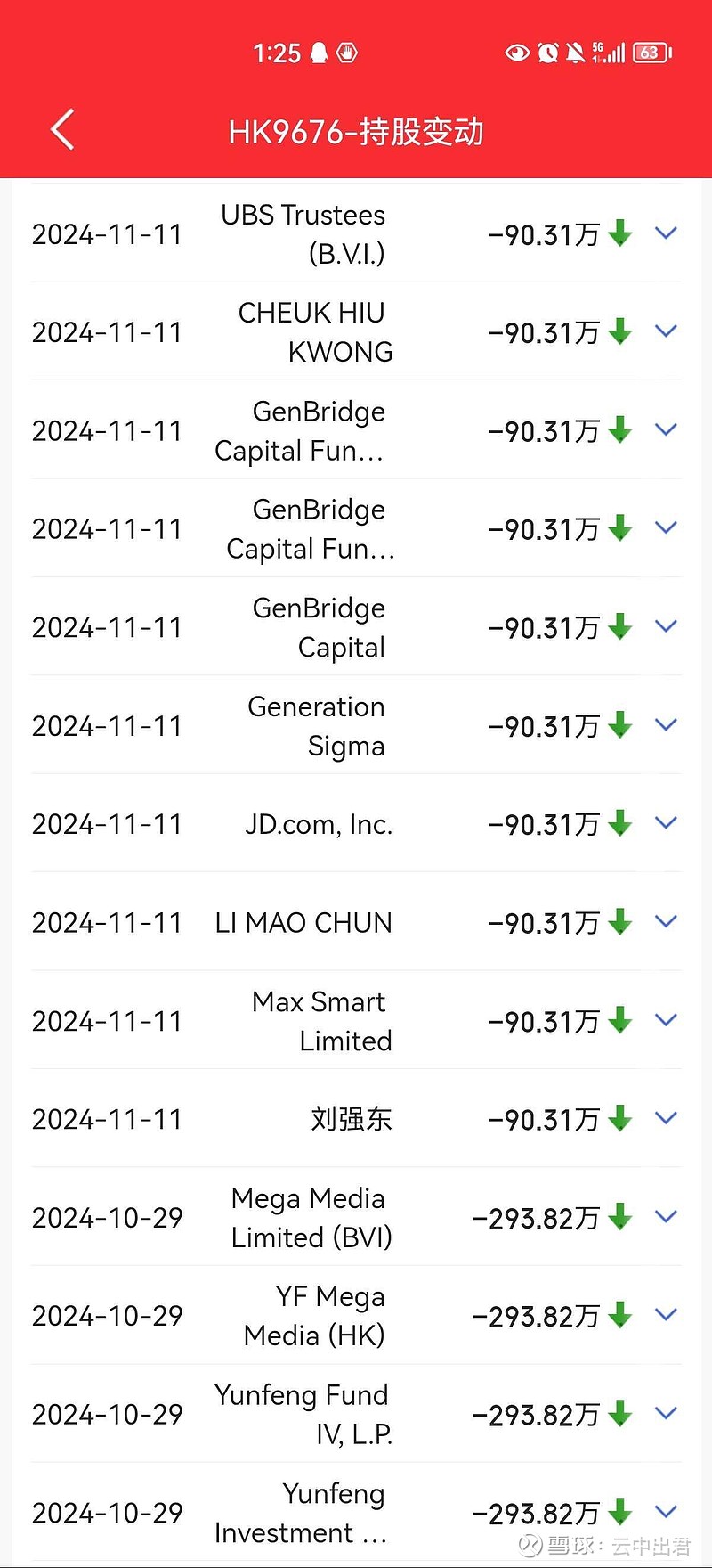 南网数字：公司会在定期报告中披露对应时点的股东信息