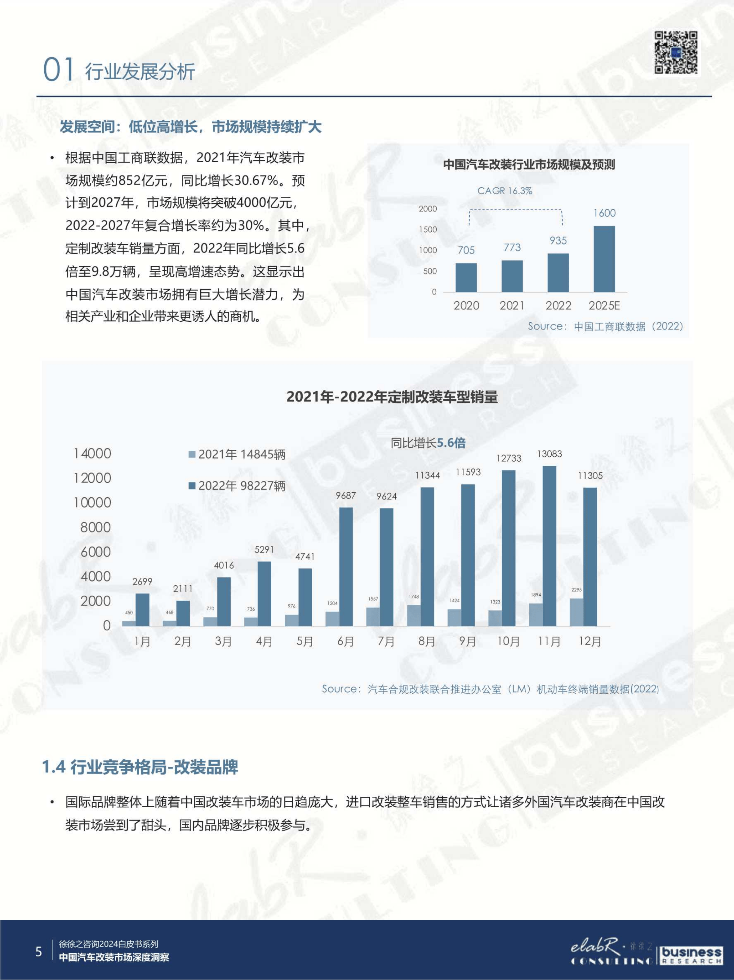 2026-2030年中国硬质合金行业全景洞察与战略前瞻分析_拥有“如意行”驾乘险，出行更顺畅！,人保护你周全