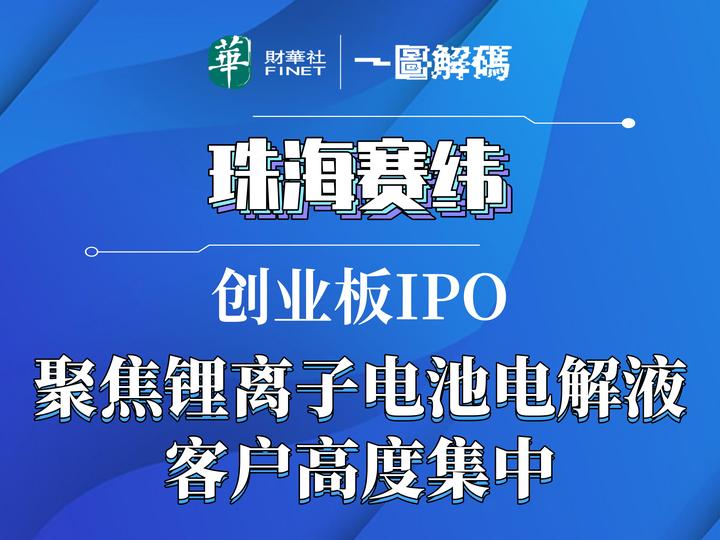 春光集团创业板IPO将于2月5日上会
