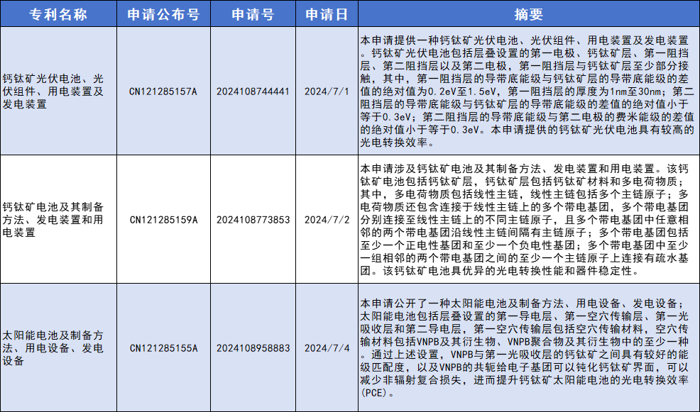 宁德时代获得实用新型专利授权：“电池装置和用电设备”