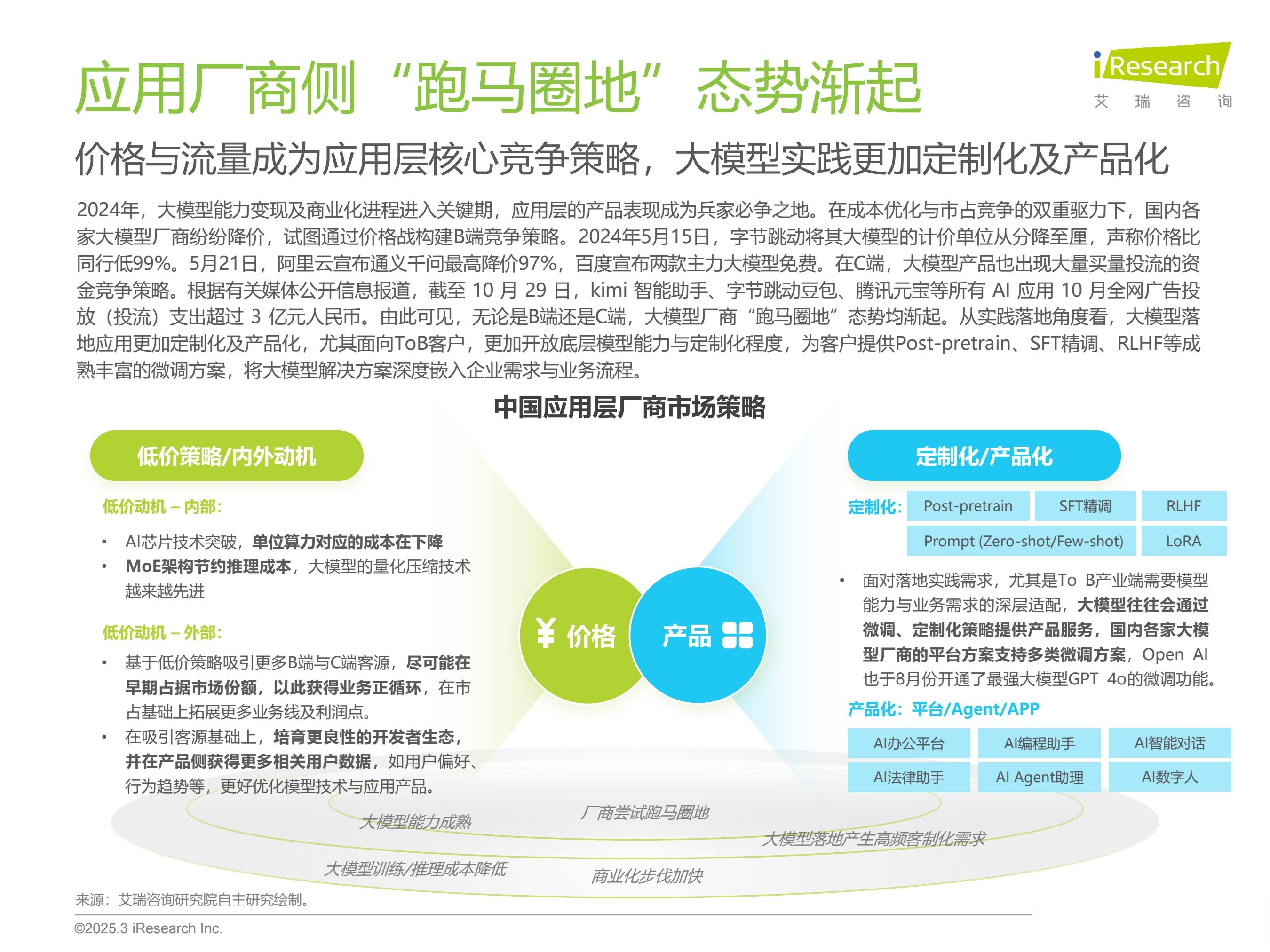 2026-2030年中国人工智能安全行业全景洞察与战略前瞻分析_人保服务 ,人保车险   品牌优势——快速了解燃油汽车车险