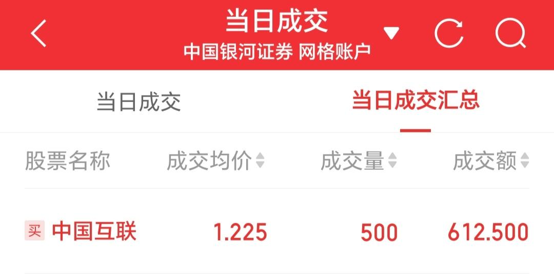 1月29日参与两融交易的投资者数量为59.99万名，环比增加1.53万名