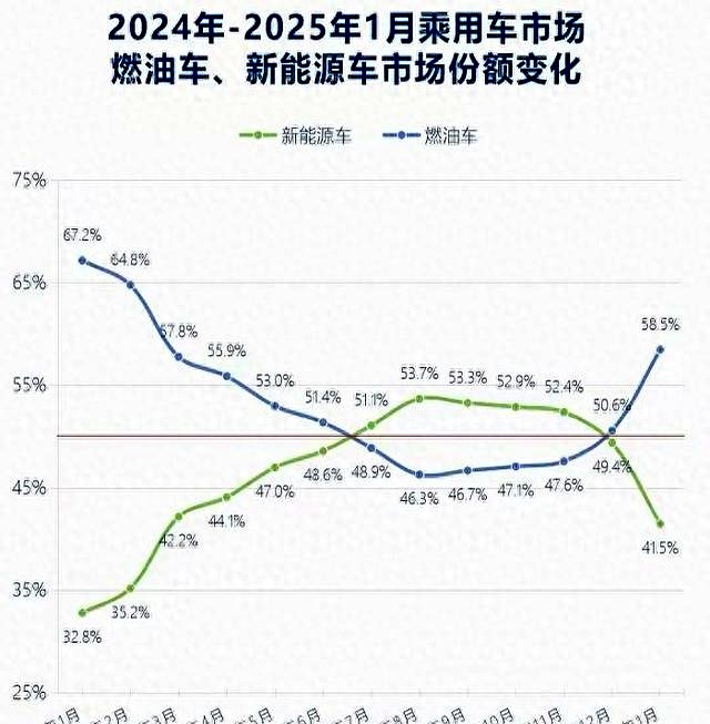 尊界S800｜写入《2025 汽车行业影响力年鉴》