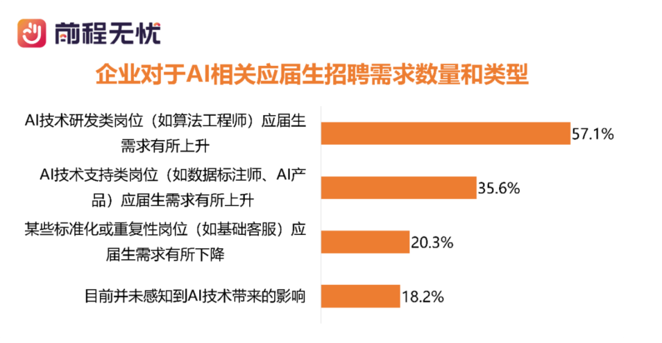 人保服务 ,人保伴您前行_2026智慧医疗行业兼并重组:当AI开始“开处方”,行业将如何“动手术”?