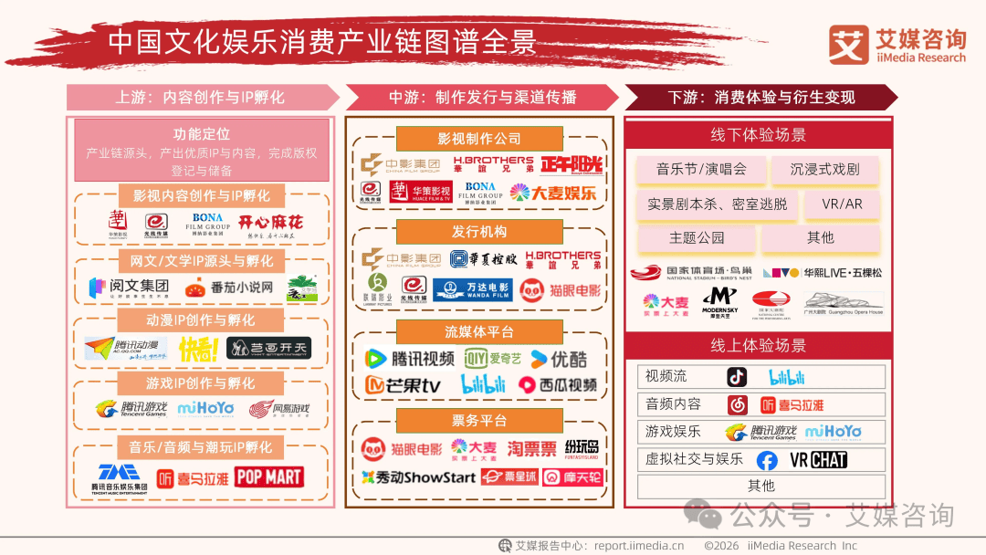 人保服务 ,人保伴您前行_2026智慧医疗行业兼并重组:当AI开始“开处方”,行业将如何“动手术”?