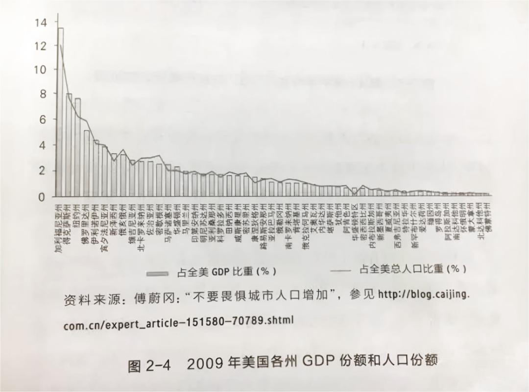 三重压力传导，芯片行业定价权正流向何方？