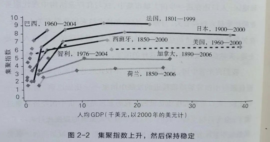 三重压力传导，芯片行业定价权正流向何方？