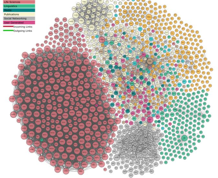 东软集团获得发明专利授权：“基于知识图谱的语义判别方法、装置、设备及存储介质”