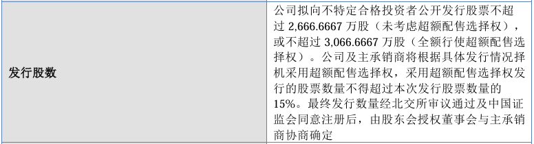 海昌智能毛利率三连降：关联交易与应收账款不低，专利诉讼风险压顶