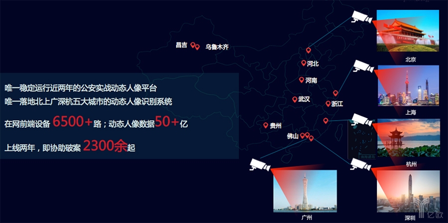 云天励飞获得发明专利授权:“数据库检索方法及装置”