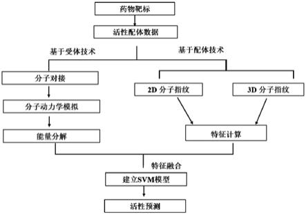 格力电器获得发明专利授权：“弯头的筛选方法、装置、弯头筛选分类系统、存储介质”
