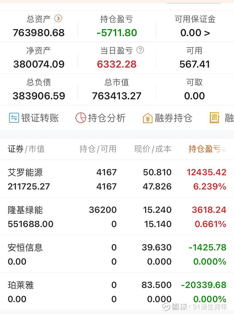深信服：预计2025年净利润3.48亿元~3.99亿元 同比增76.77%~102.67%