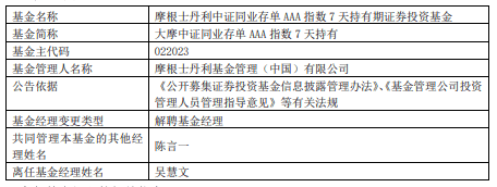 中证指数有限公司将于2月2日发布中证高等级科技创新债券指数等9条指数