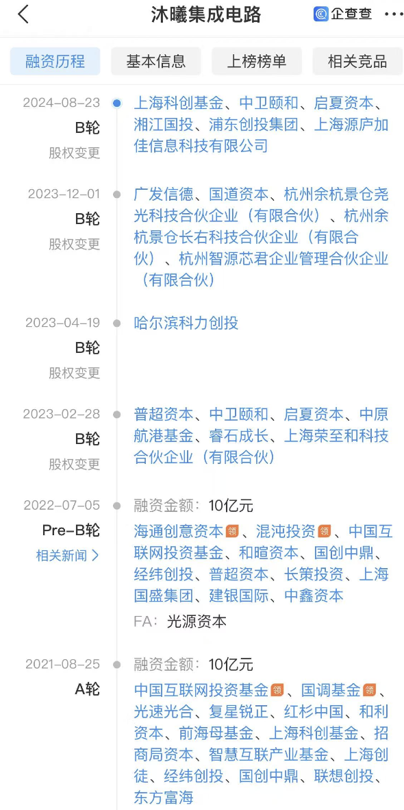 沐曦股份获得发明专利授权：“自动生成芯片事件统计模块的方法、电子设备和介质”