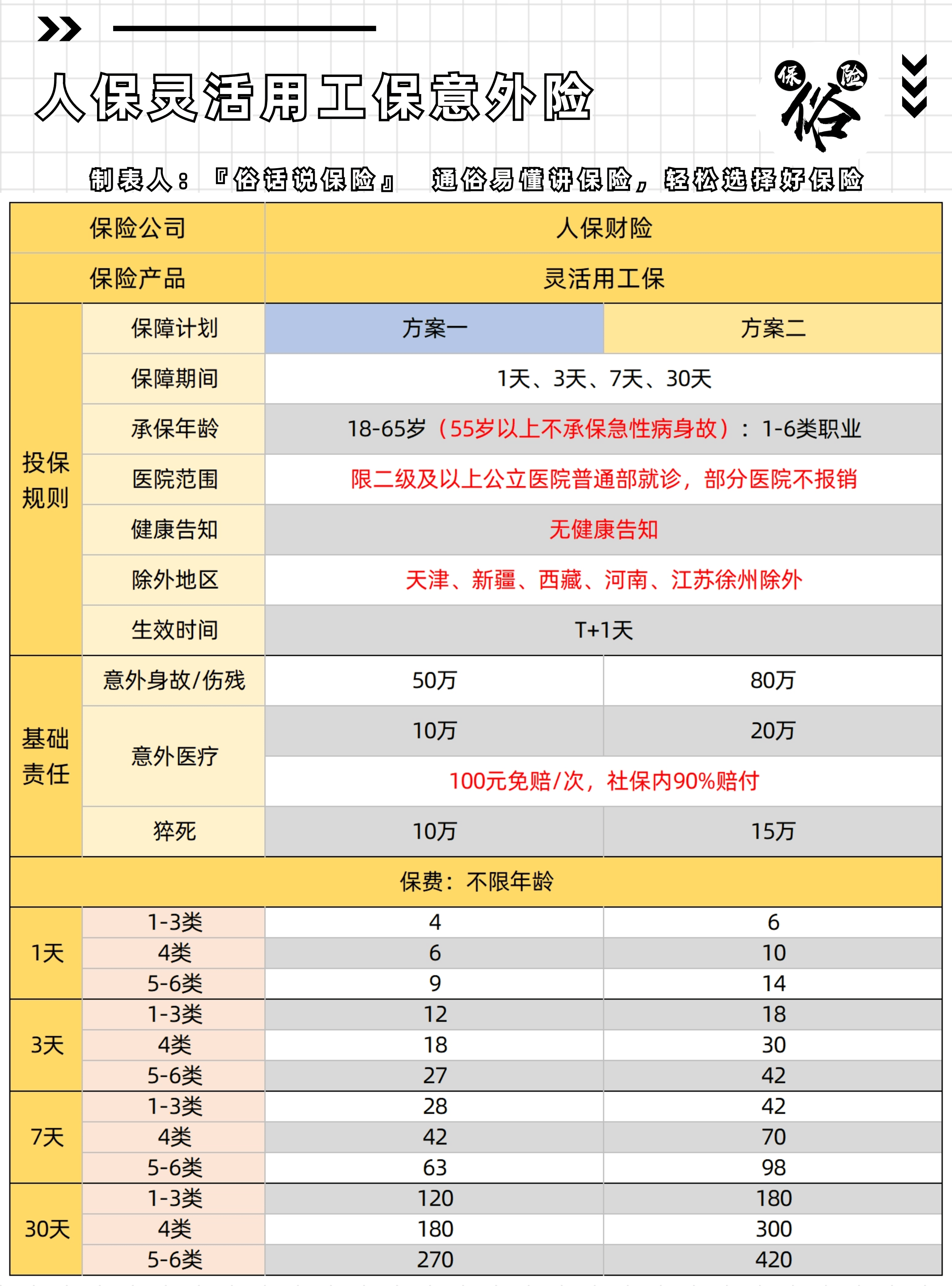 国内汽车新材料行业2026-2030年投资机会与市场前景研究_人保财险 ,人保有温度