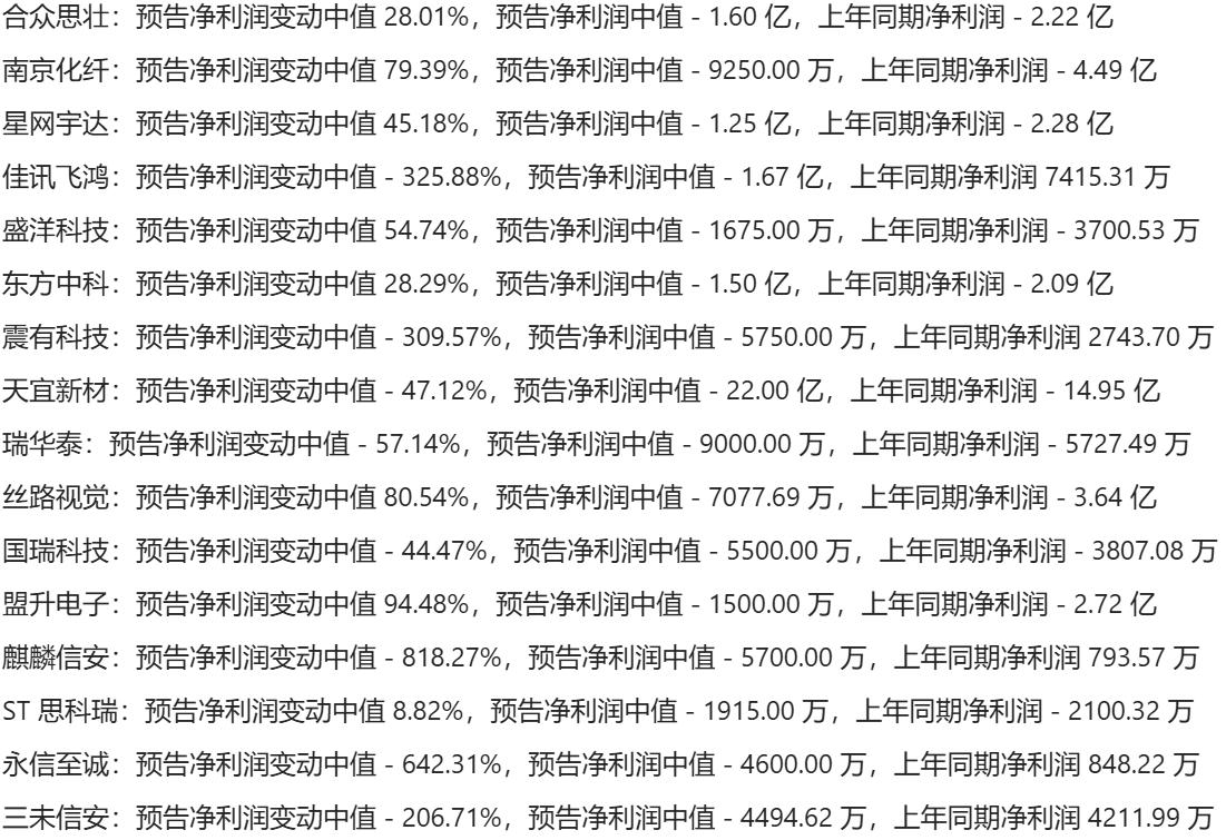 航天发展：2025年预亏10亿元―16.5亿元