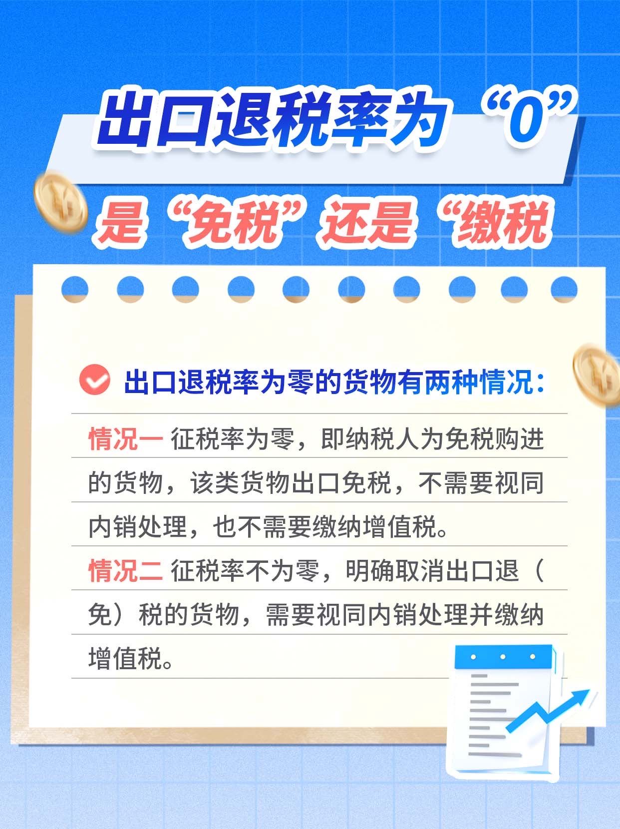 光伏出口退税取消落地，组件企业或进一步加速出清