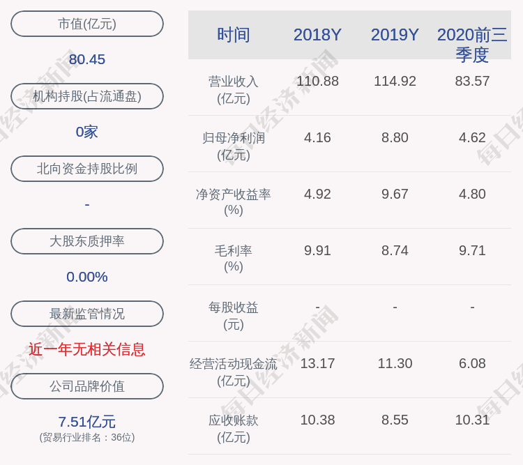 【企业动态】淮河能源新增1件行政处罚，被罚款40万元