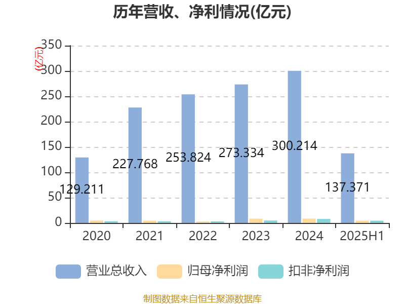【企业动态】淮河能源新增1件行政处罚，被罚款40万元