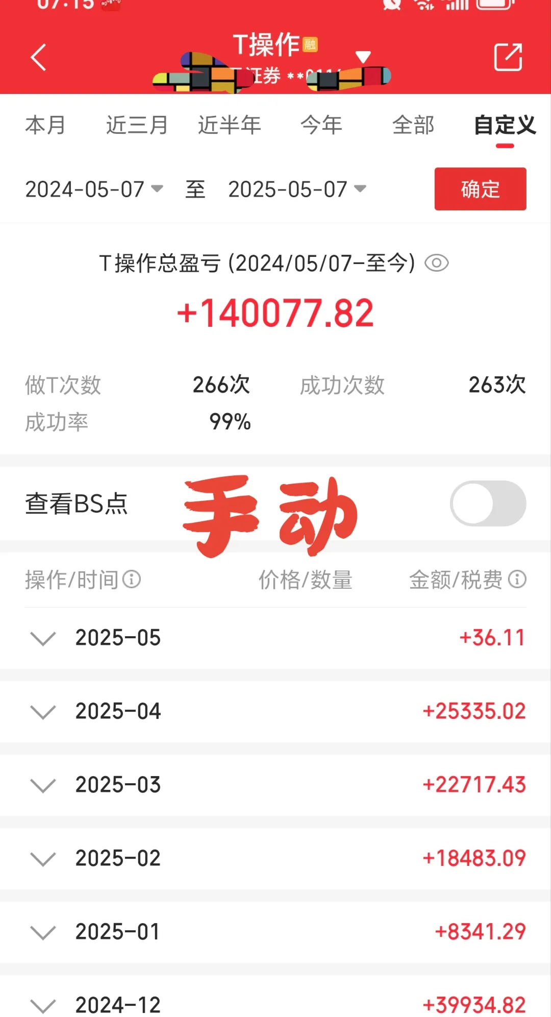 22只ETF融资余额上月减少超亿元