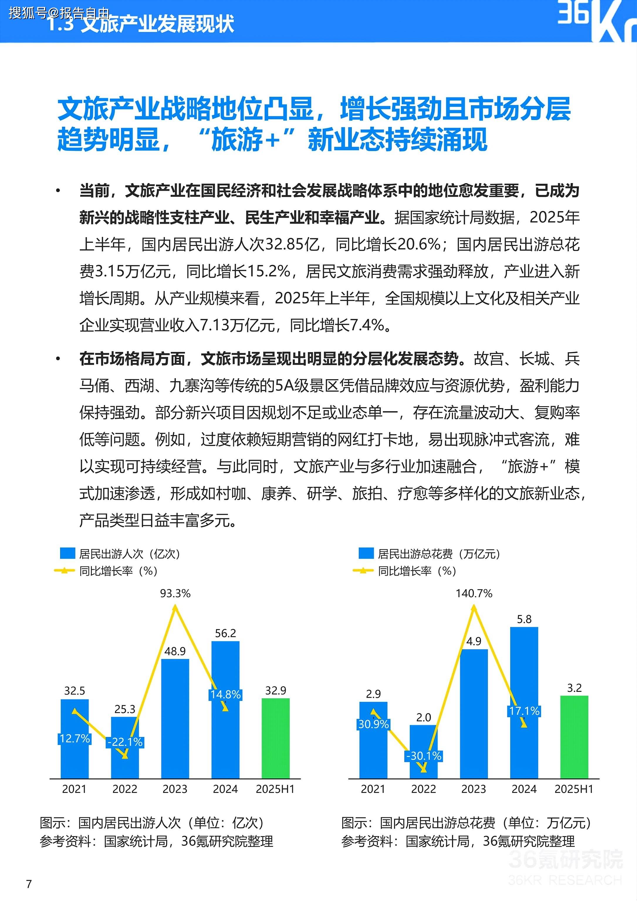 数据智能服务产业进入爆发式增长期