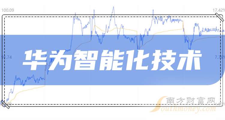 德迈仕最新股东户数环比下降14.01%