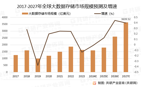 水力发电行业深度调研及市场容量、趋势分析2026_人保服务,人保财险 