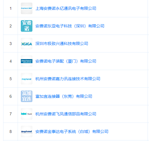 泽润新能：截至2026年1月30日，公司股东总户数为8,644户