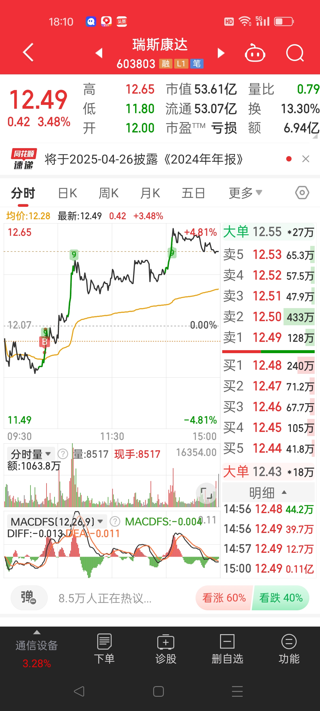 利润微增0.34%,净资产大涨7.32% 兴业银行经营路径切换