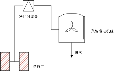 2026地热发电行业深度调研及发展战略规划_人保财险政银保 ,拥有“如意行”驾乘险，出行更顺畅！