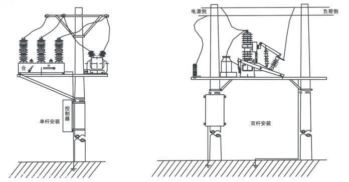 平高电气获得发明专利授权:“一种断路器的合闸电阻触头组件及断路器”