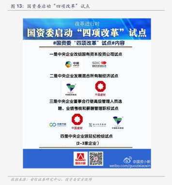 机构1月调研动向曝光!银行业调研热度上升