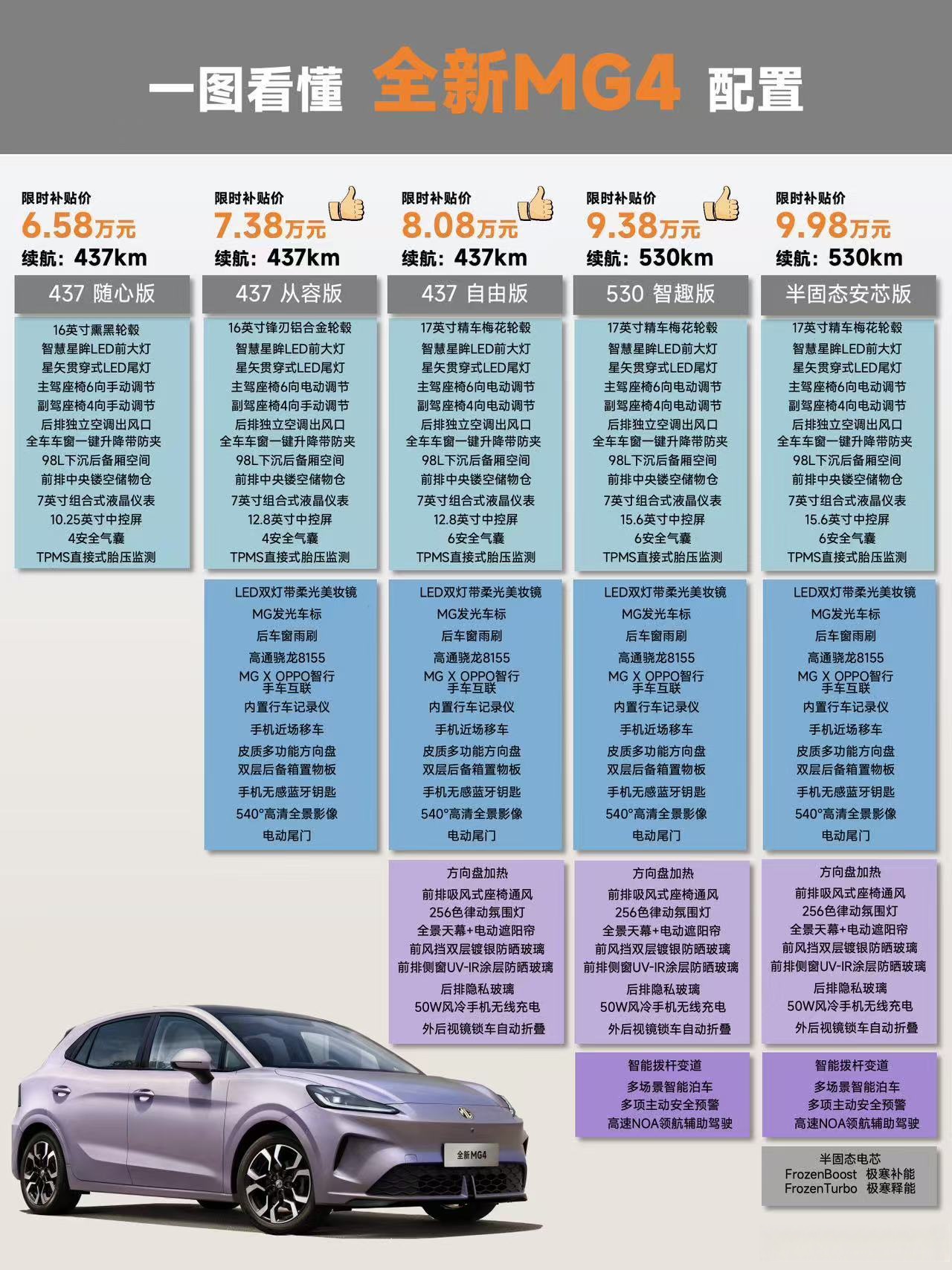 保险有温度,拥有“如意行”驾乘险，出行更顺畅！_2026智能楼宇行业市场格局及风险投资态势