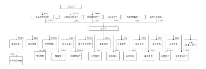 丹诺医药向港交所递交招股说明书 中信证券与农银国际为保荐人